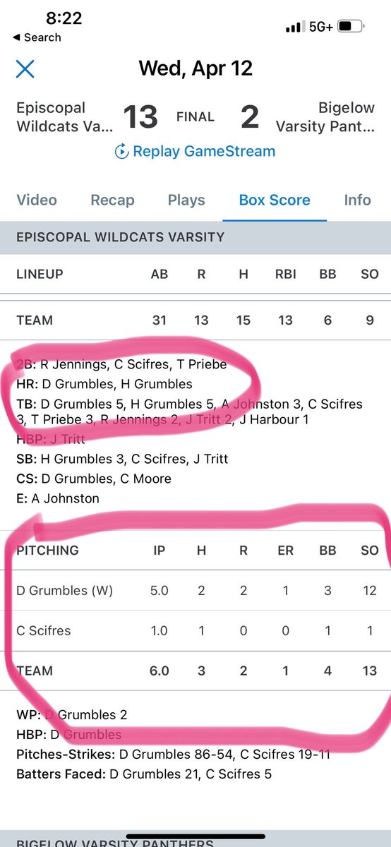 Kevin Bohannon (@kbobaseballguru) on Twitter photo <a href="/SportsEpiscopal/">Episcopal Collegiate Athletics</a> thumps Bigelow 13-2 to take over 1st place in conference. <a href="/DrewGrumbles/">Drew Grumbles</a> was nails on the mound and hit a 💣. 12K sat 86-88 T89. Little bro <a href="/HunterGrumbles/">Hunter Grumbles</a> went 2-3 3RBI and a 💣. 5 players w/ multiple RBI. Wildcats will move up in <a href="/SBLiveARK/">Arkansas High School On SI</a> Super 7 rankings. <a href="/SportsEpiscopal/">Episcopal Collegiate Athletics</a> thumps Bigelow 13-2 to take over 1st place in conference. <a href="/DrewGrumbles/">Drew Grumbles</a> was nails on the mound and hit a 💣. 12K sat 86-88 T89. Little bro <a href="/HunterGrumbles/">Hunter Grumbles</a> went 2-3 3RBI and a 💣. 5 players w/ multiple RBI. Wildcats will move up in <a href="/SBLiveARK/">Arkansas High School On SI</a> Super 7 rankings.
