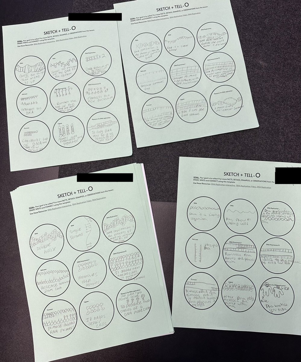 Ss have been learning about DNA & RNA using #Eduprotocols = No more boring worksheets! Ss are recalling/applying their learning w/in each rep. 

Mon - Building DNA #Gizmos + #IronChef 
Tues - DNA vs RNA #IronChef + #ThickSlide 
Wed - DNA Replication #SketchandTell-O 

#Science