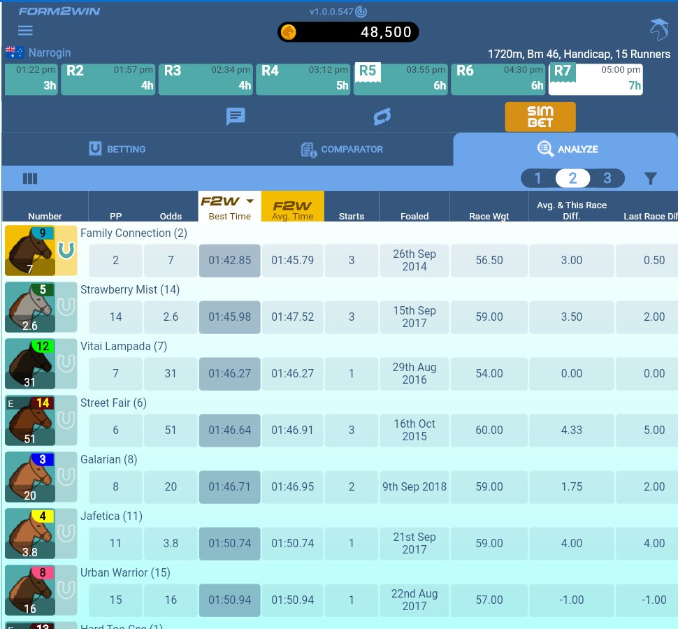 brianchegs's tweet photo. #HorseRacingTips 🇦🇺🏇
Tough Night #HKracing
We try to claw some back today
#Pakenham
5⃣Star Waltz🔥🔥3w
#Narrogin
5⃣Rakiura🔥2w (⚠️quick Backup )
7⃣Family Connection💸1w2p
Tipped #SecretRevolution against @thesidelineheat tip of #IronWill 😱🤦♂️
https://t.co/AZlB1SH15o
FULL TIPS⬇️ https://t.co/YvGyl9vJsu