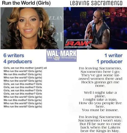 #RockConcert #Beyonce #TheRock 
Biggest Robbery of a Grammy Ever