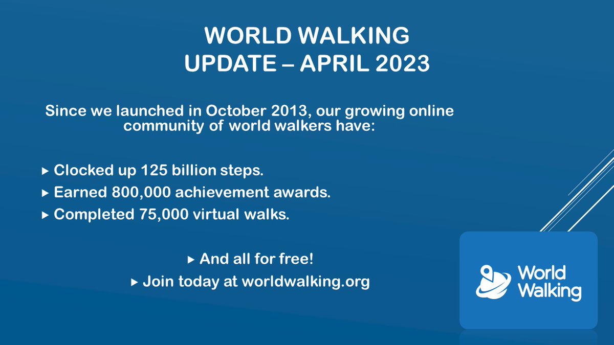 World Walking tweet media