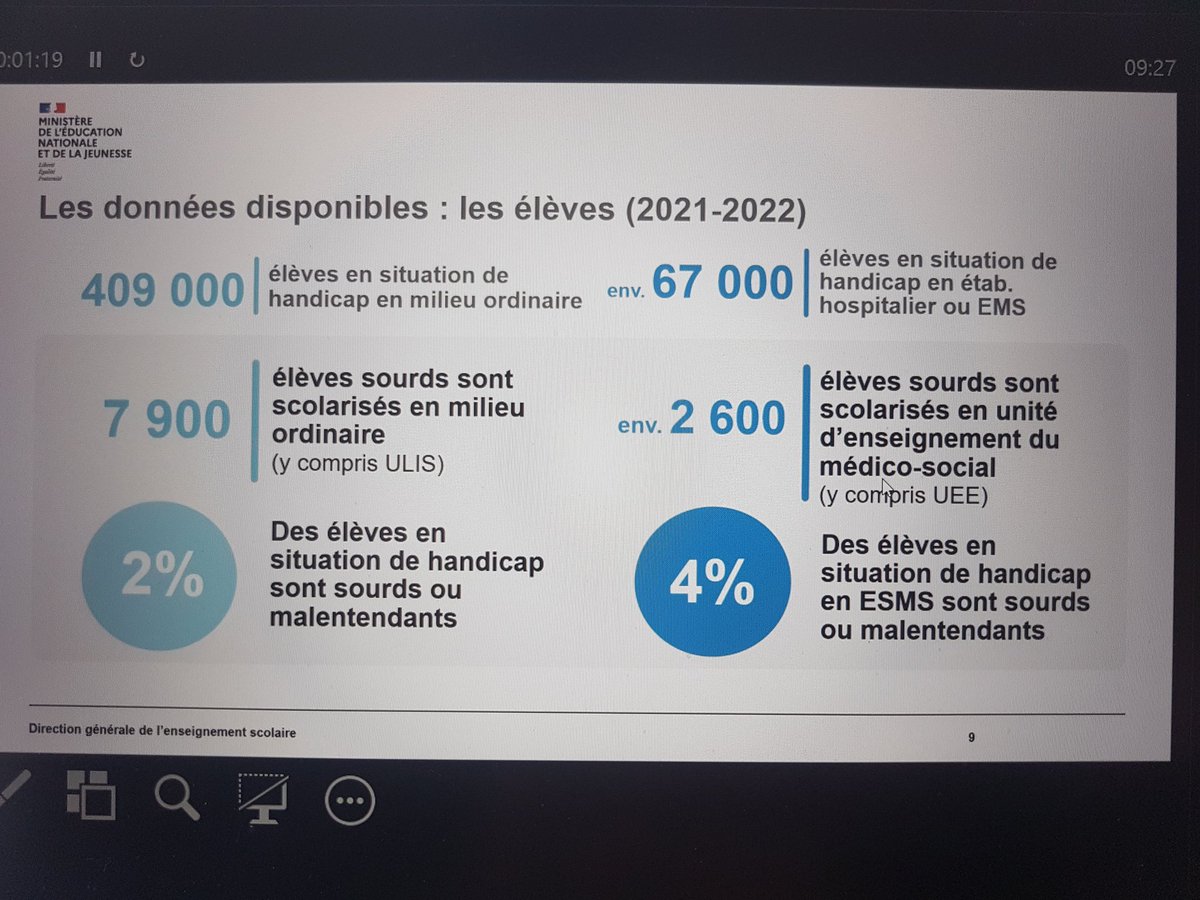 corinne_silvert's tweet photo. Réunion académique @AcAmiens #écoleinclusive consacrée hier, le 12 avril, à la scolarisation des enfants sourds #surdité #PEJS. Un grand merci à Samuel Bretaudeau @education_gouv pour son aide precieuse. De belles perspectives de travail. https://t.co/snDJZIRAjW