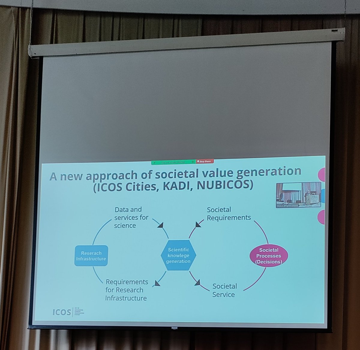 BilolaT's tweet photo. @ICOS_RI contributes to the #SDGs and is increasingly incorporating #Value creation for everyday society needs.
@ACCC_FS #ClimateAction
#climate #Science #ACCCImpact https://t.co/5yp0DEkIBQ