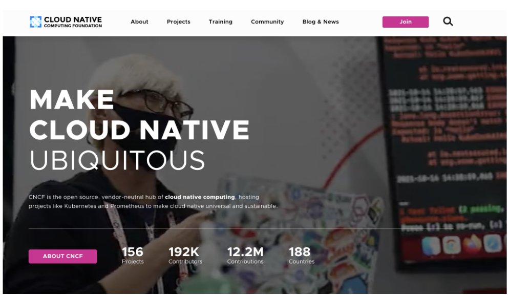 danieloh30's tweet image. Make Cloud Native Ubiquitous!!! Super proud of RedHatters here!
#cncf cncf.io @sabre1041 @JenInnovate