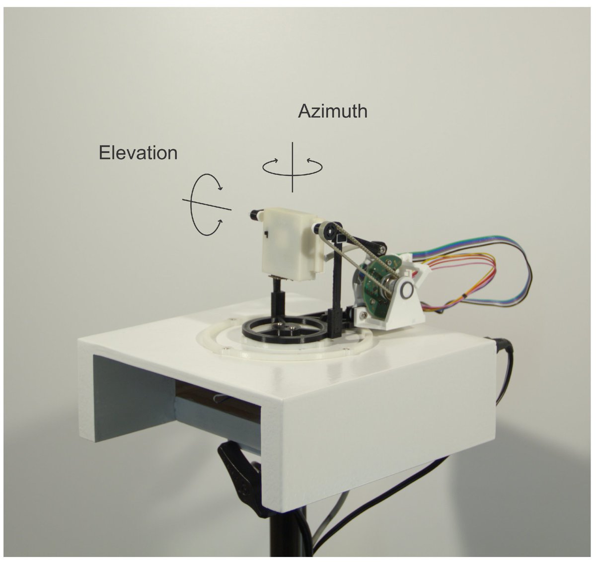 Sensors_MDPI's tweet image. #highlycitedpaper
Distance Measurements in UWB-Radio Localization Systems Corrected with a Feedforward Neural Network Model
mdpi.com/1424-8220/21/7…
#LocalizationSystems #NeuralNetworkModel