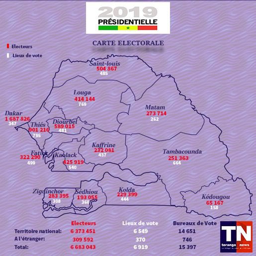 vieuxaidara's tweet photo. A ceux qui disent que nul ne peut plus tripatouiller les élections au #Senegal …Aucun Sénégalais n’est assuré de pouvoir exercer son droit de vote à la présidentielle de 2024, à moins d’être.…https://t.co/ZaqJ8ClUys Merci 🙏 @domukajoor #FreeSenegal https://t.co/VwV24KBsxw