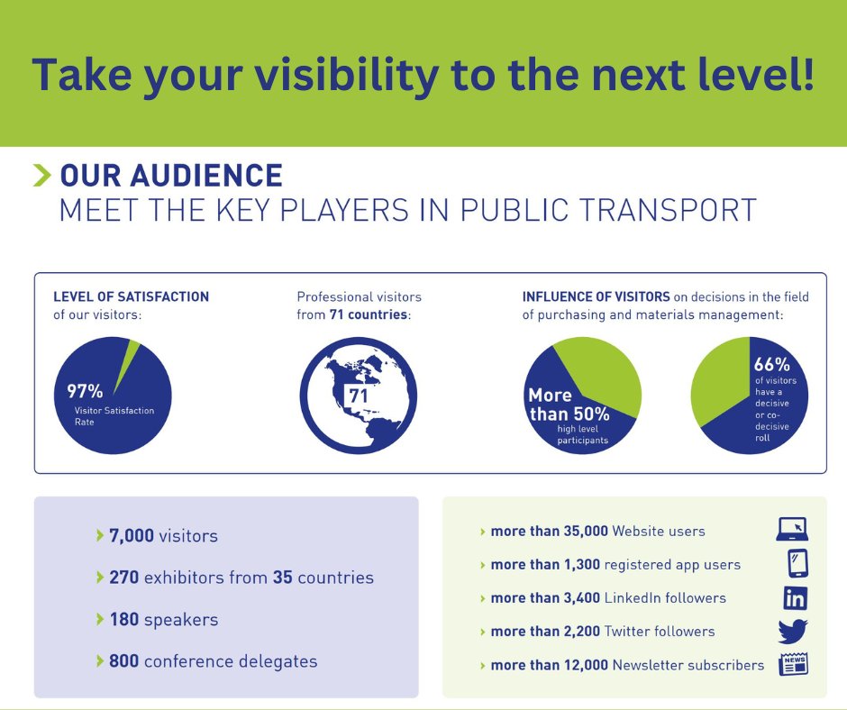 Take a look at our new IT-TRANS sponsorship brochure – whether it's classic sponsorship, branding opportunities or online and social media visibility, we’ve got something to suit you and your budget. Get in touch today!

⏩Sponsorship brochure: fal.cn/3xmdg