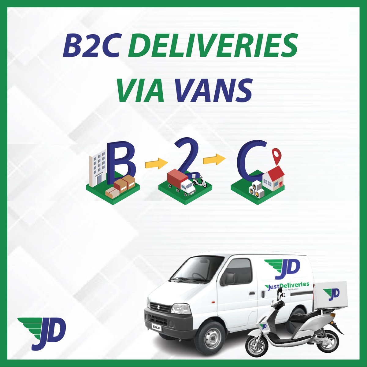 🚚📦 Introducing our new #B2C delivery service! 🎉🎊 Now delivering your food products in shared vans and bikes across Mumbai with real-time tracking and delivery notifications. Enquire now for #samedaydelivery delivery with a minimum of 20 deliveries per client! #logistics