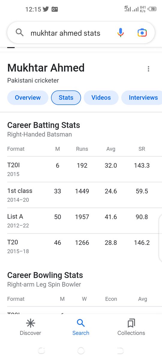 Pakistan7867869's tweet photo. Mukhtar Ahmad
Janta ha koi ka ya ab kaha ha???
Look its strike rate.
@Rnawaz31888
@ZH_Syed56
#BabarAzamIsOurRedLineWith https://t.co/USY9AkBAY6