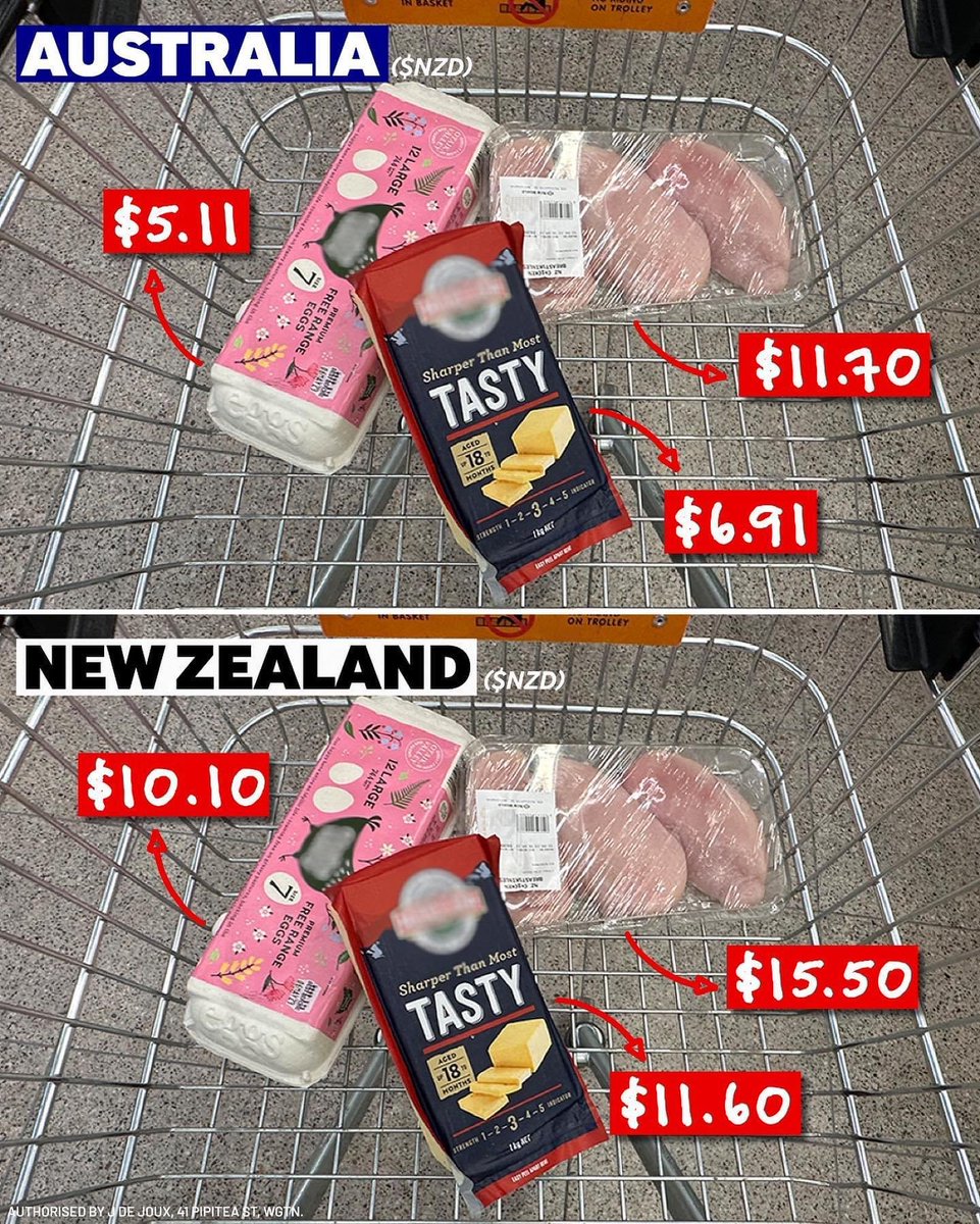 Alasdair Thompson tweet media