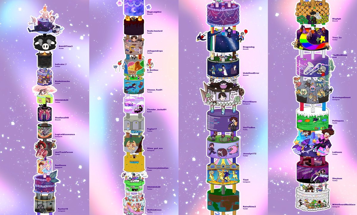BabyLune_MS03's tweet photo. Happy Birthday @RTGameCrowd! This year, we decided to get members of the art community and make a huuuuge birthday cake again! (And when I say huge I mean it, the original file is 3Go I still can’t export it properly)

This isn’t its final form! The link will be shared later https://t.co/hhXMfsLxFG