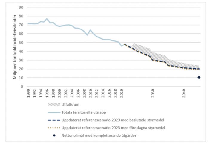 Julien Morel tweet media