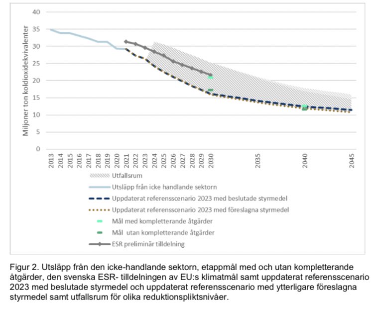 Julien Morel tweet media