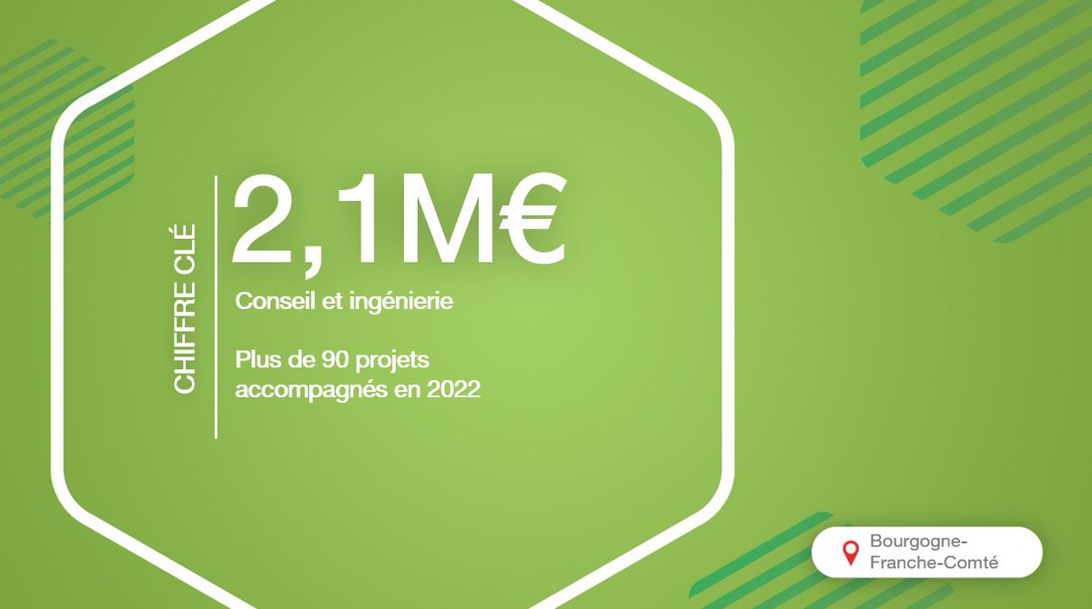 Mathieu Aufauvre tweet media