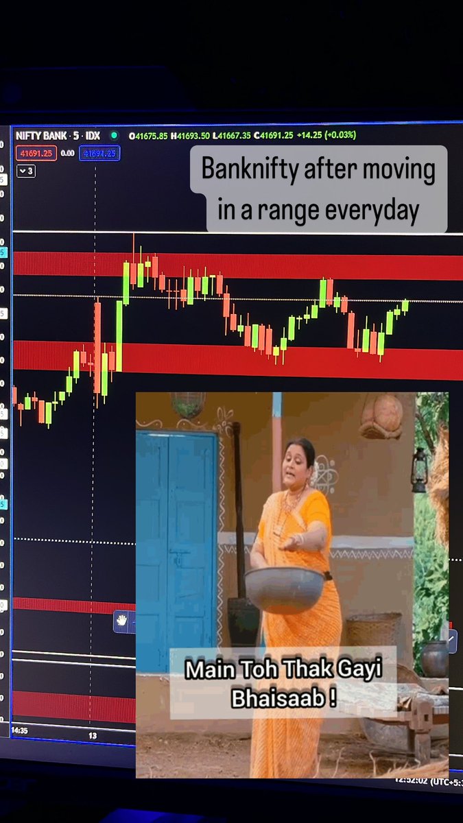 tradewithmavi's tweet photo. #Banknifty everyday routine 😭😭 No trade for option buyers😢

#nifty50 #sharemarket #StockMarketindia #nse #bse #trading https://t.co/n9zKWXXlY1