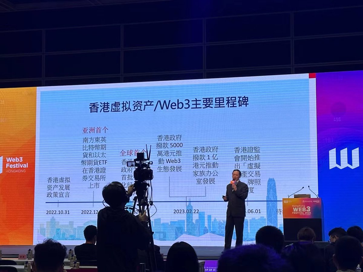 CodingWeb3's tweet image. 香港六月发放虚拟资产交易牌照，这是要起飞的节奏嘛🛫