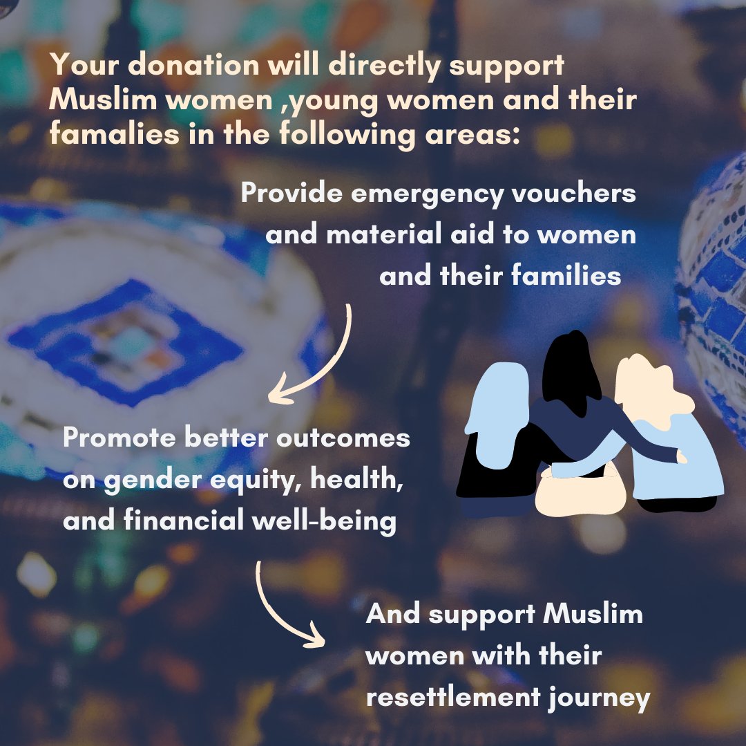 Australian Muslim Women's Centre for Human Rights tweet media