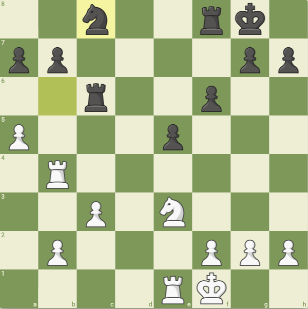 chessmeito's tweet photo. WHITE to play!
#Polgar vs #Jobava at 29th European Blitz, Warsaw POL, 2010
Click here to Play:- https://t.co/rwpkqOXjbz https://t.co/DZbXvKMjPZ