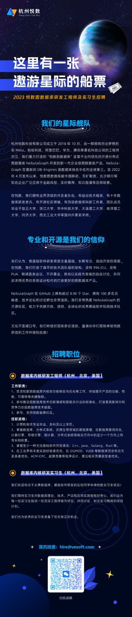 wey_gu's tweet image. #NebulaGraph 在招数据库内核的 role 哈，另外我们开启了实习生招聘，求转发，下边二维码是感兴趣实习的学生群哈。