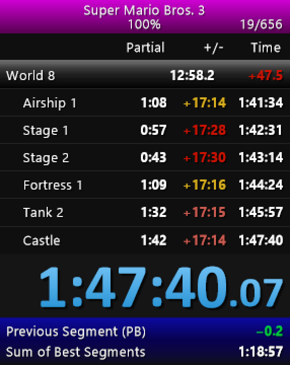 Oh man, the rust is real. take a few days off and I'm back to sucking at this game!