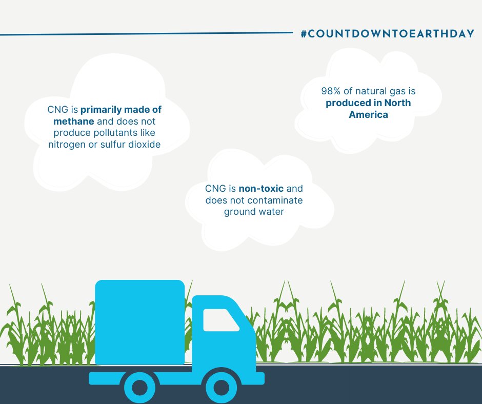 TBCleanCities's tweet photo. Only 10 days left until #EarthDay! As we #CountdowntoEarthDay, let’s take a look at the benefits of Compressed Natural Gas (CNG).
CNG is a great low-cost alternative fuel because it increases the life of oil, reduces harmful emissions, and is less likely to auto-ignite! 🍃🚚 https://t.co/SZpoM3y7Rn
