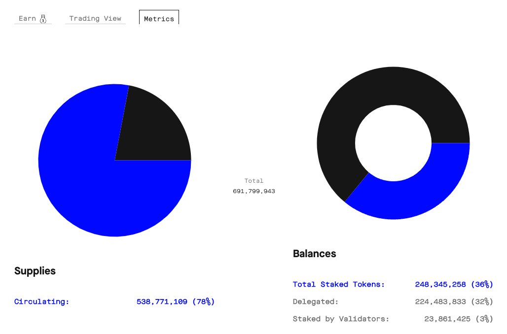 DaisyChen tweet media