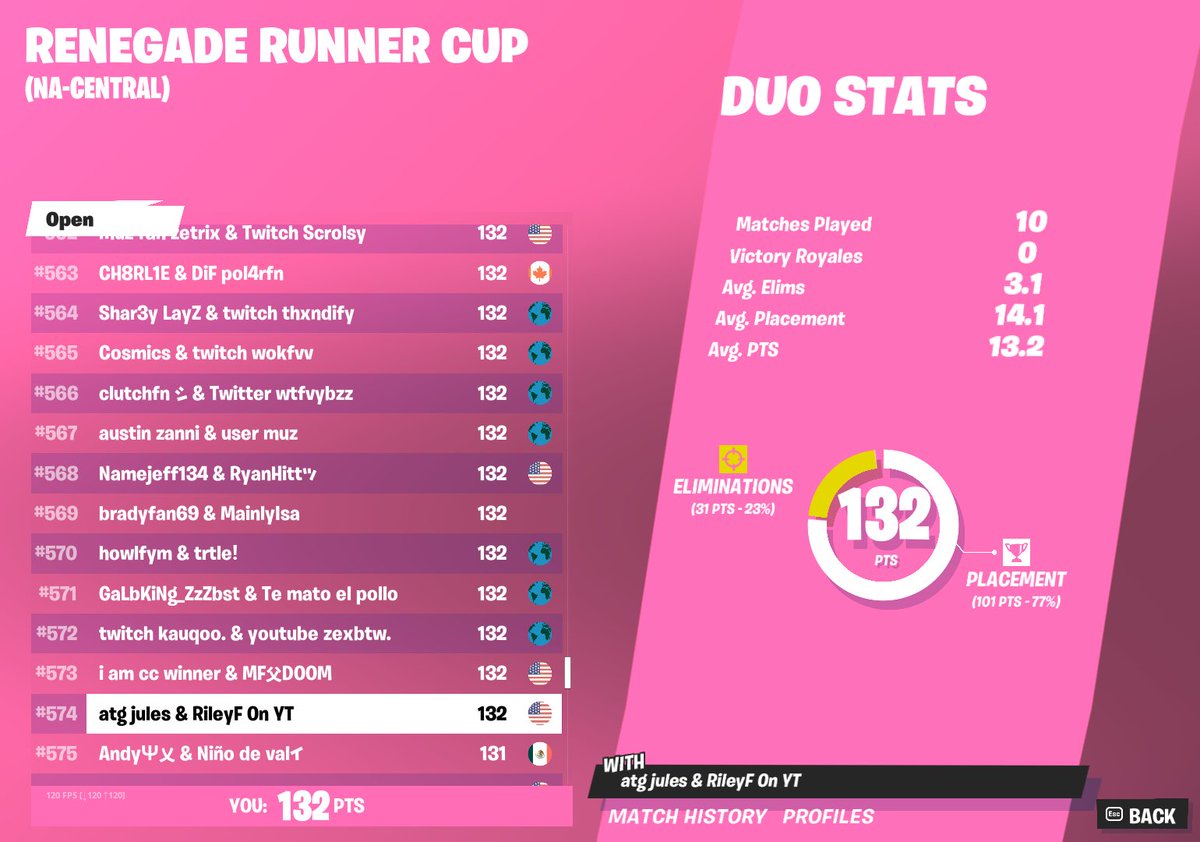 Could’ve Done better but 🤷‍♂️ tap in to YouTube in bio ❤️🤞