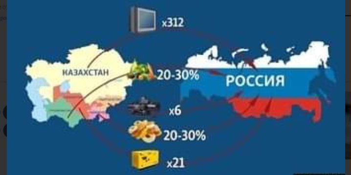 Elimay_kz's tweet photo. Now Kazakhstan is helping #Putin in his war with #Ukraine, &amp; the international community does not react accordingly because of the positive assessment of such experts as you. I myself was sentenced for free speech for 3 years, while #Isayev was sentenced to 15 y. @ChefSteinmeier https://t.co/VjskSAVhEM