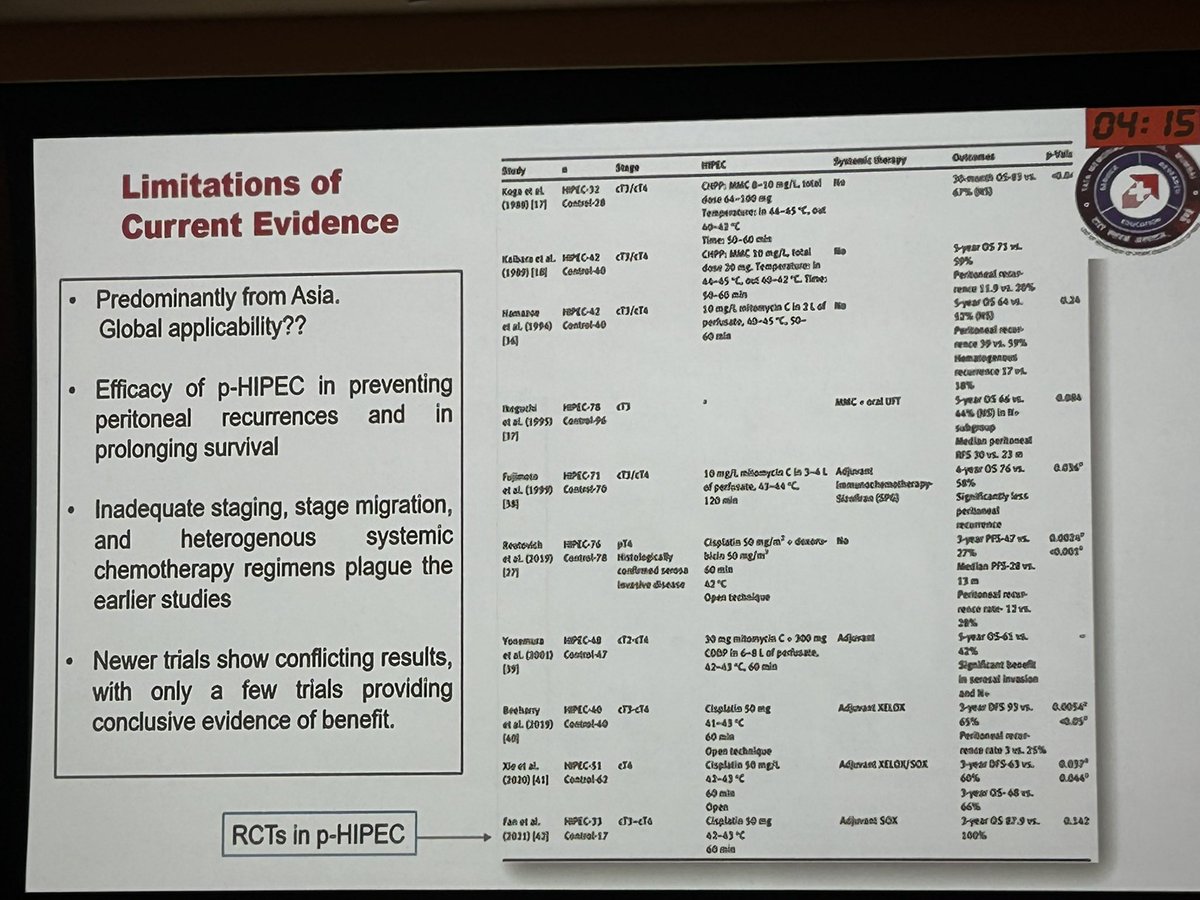 indepso's tweet photo. Gastric Cancers & PM
#GASTRICHIP , CHIMERA, DRAGONII, GOETH Trials - Are we going to have an answer soon with Western data ? Diff in ds bio. b/w East & West - ?diff response to chemo - Thoughts? @Manishbhandare4. @jeetrohila @raghurants @alarjosan @MufaddalKazi https://t.co/IFKeFHZxS0