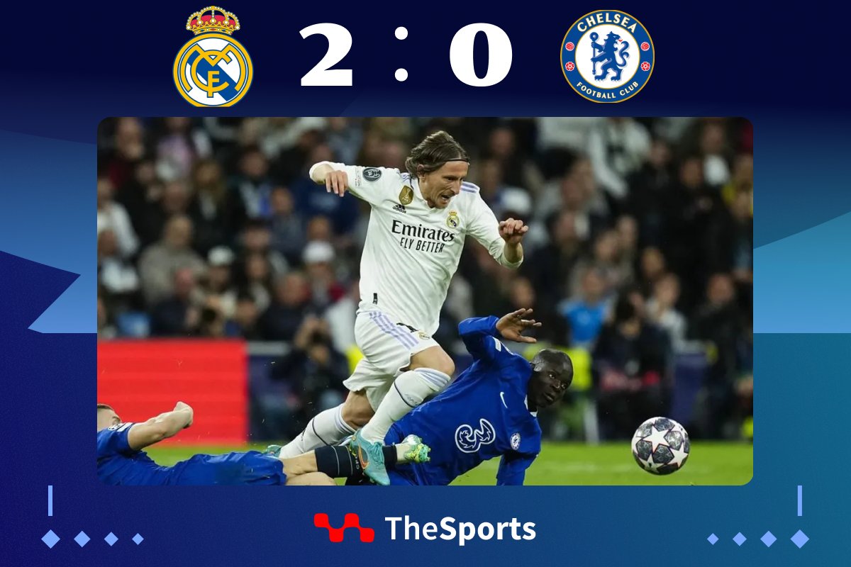 TheSports_API's tweet photo. Real Madrid 2-0 Chelsea: Ben Chilwell sent off as Champions League holders take control of quarter-final at the Bernabéu

#UCL #ChampionsLeague #RMACHE #Benzema  #Asensio #ReeceJames #Kepa #Vinicius #Chiwell #theSports #soccerAPI #dataAPI https://t.co/3jQn4qSM6h