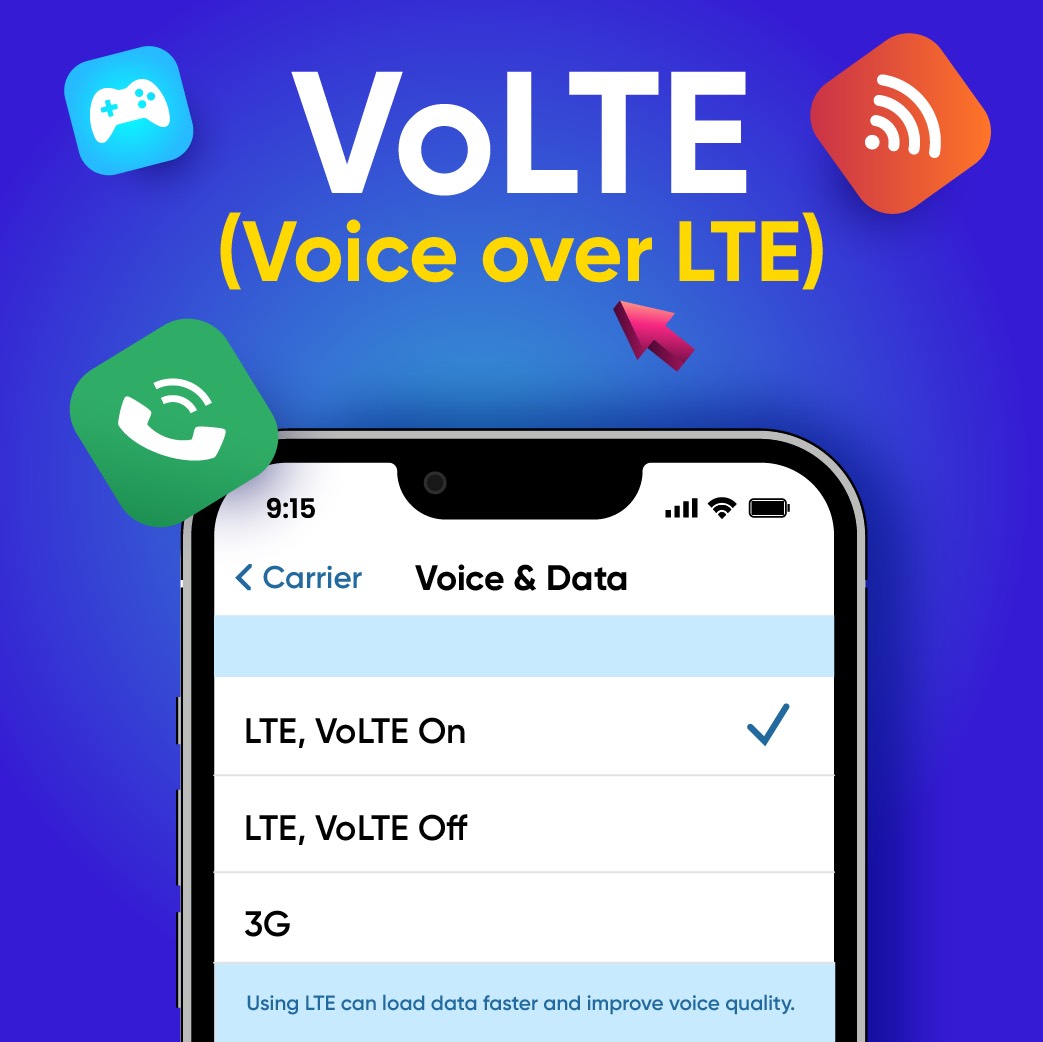 Telesens_IT's tweet photo. When it came to calls, your phone automatically switched to 2/3G.

What changes with VoLTE?🚀

💡Voice transmission technology over the LTE network
💡Clearer voice &amp; lower background noise
💡Better calls qualit
💡Allows using data for gaming / browsing while talking on the phone https://t.co/tz4mrFyBAb