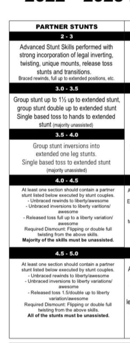 behindthescenescollegecheer tweet media