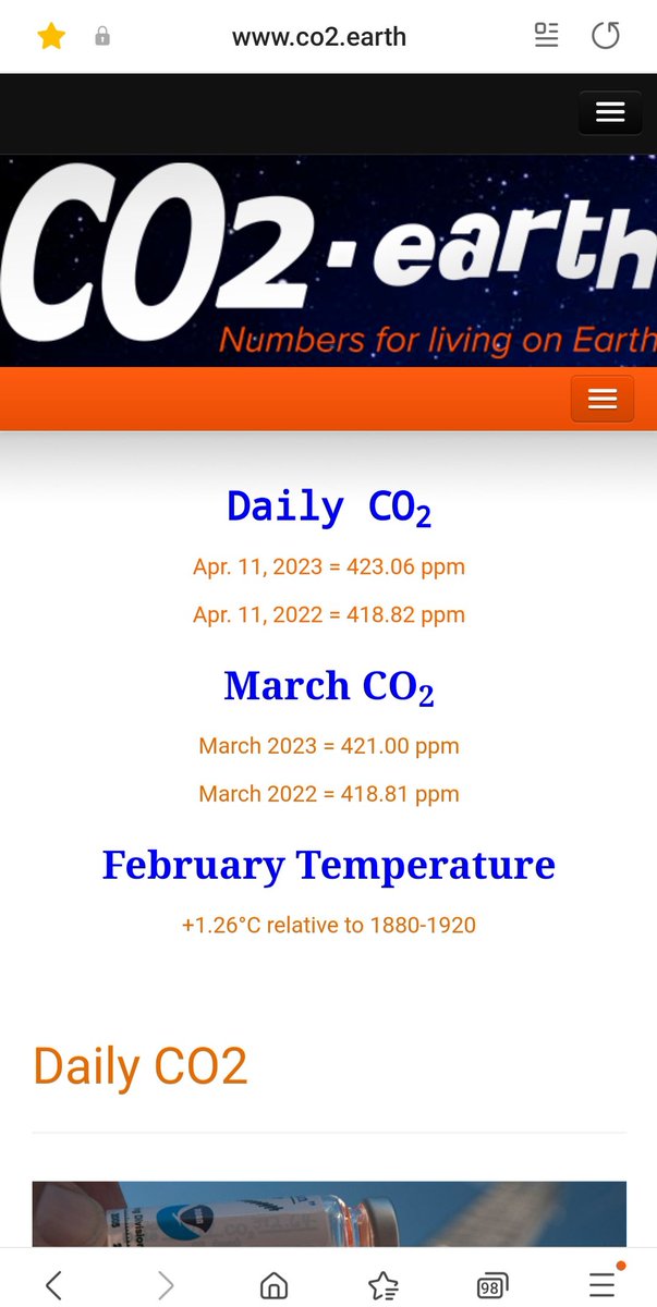 shelleyshell4's tweet image. On April 11th, CO2 levels were 4.24 ppm higher than last year at this time. #CodeRedforHumanity