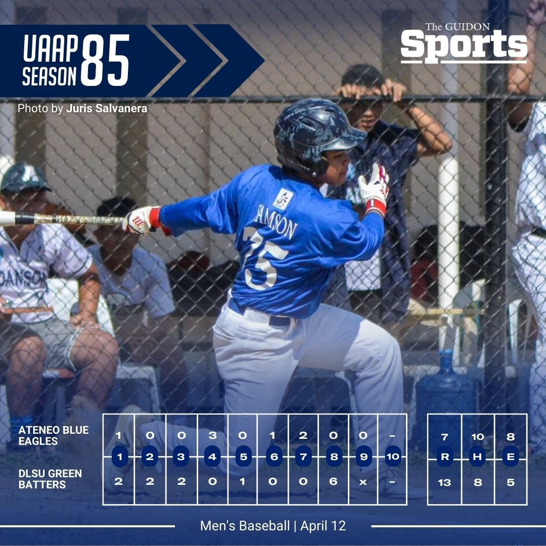 TheGUIDONSports's tweet photo. The Ateneo Blue Eagles succumb to the De La Salle University Green Archers after an eighth-inning collapse drops them to 2-7 in the UAAP standings.
#UAAPBaseball https://t.co/M4VQLmAyRy