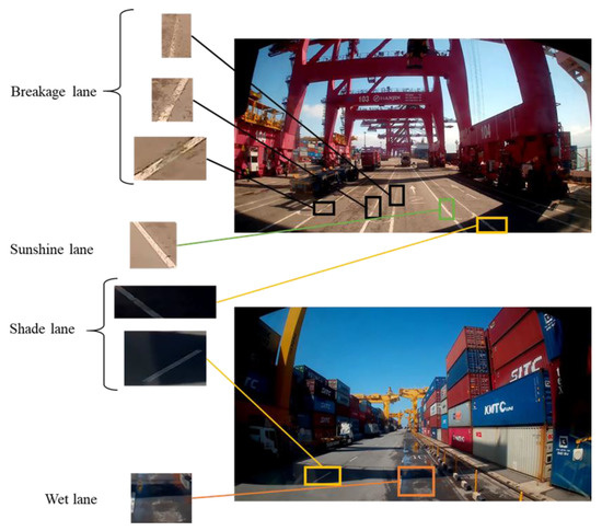JMSE_MDPI's tweet image. #NewArticle
Robust #LaneDetection Algorithm for Autonomous Trucks in #ContainerTerminals mdpi.com/2217946 #mdpijmse via @JMSE_MDPI @MDPIEngineering
#imageprocessing; #stochasticdifferentialequation; #deeplearning