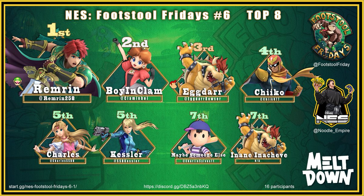 Congrats to <a href="/Remrin258/">OC | Remrin</a> for winning Footstool Friday #8!
2nd: <a href="/Claminboi/">BoyinClam</a>
3rd: <a href="/EggdarrBowser/">Eggdarr</a> 
4th: <a href="/Chiik0777/">Kevin Molina</a>
5th: <a href="/CharlesSSBU/">Charly</a> / @SSBKessler
7th: <a href="/CharlieSylves11/">Charlie Sylvestre</a> / Inane Inacheve

 We hope to see you this Friday for FF #7!