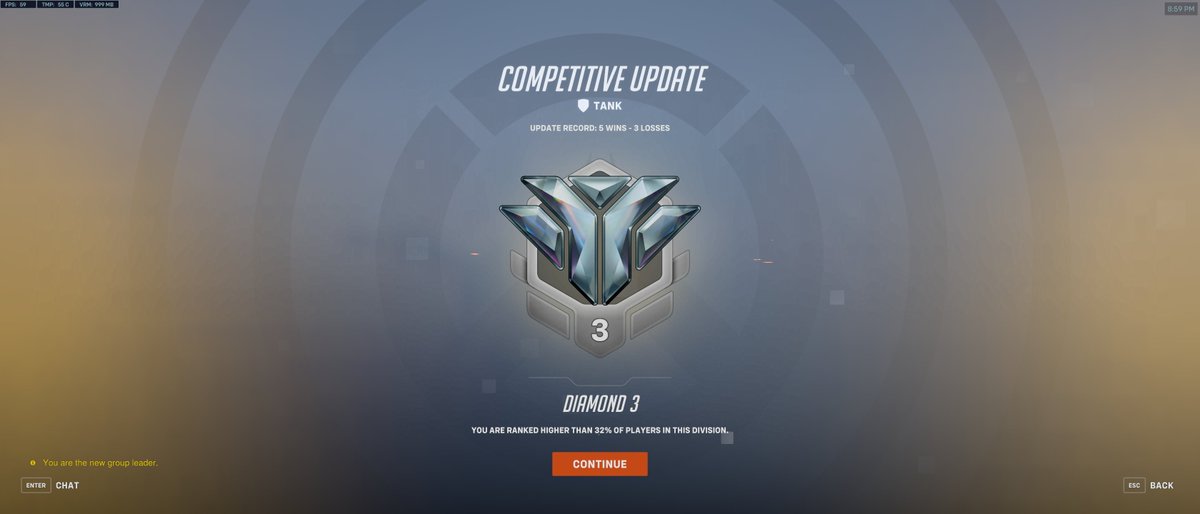 gewchness's tweet photo. Tank update! Diamond 3
Higher than 32% ?? Is this new?
#overwatch #overwatch2 #ow2 #gewchness #Reinhardt #gaming #pcgaming https://t.co/PIxkFi0Hdl