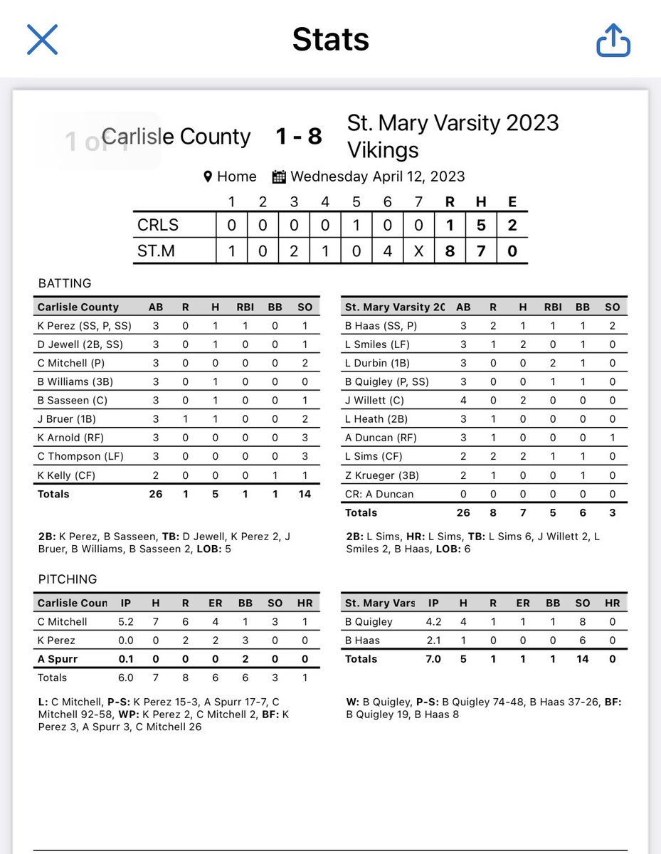 St. Mary Viking Boosters (@stm_vikings) / X