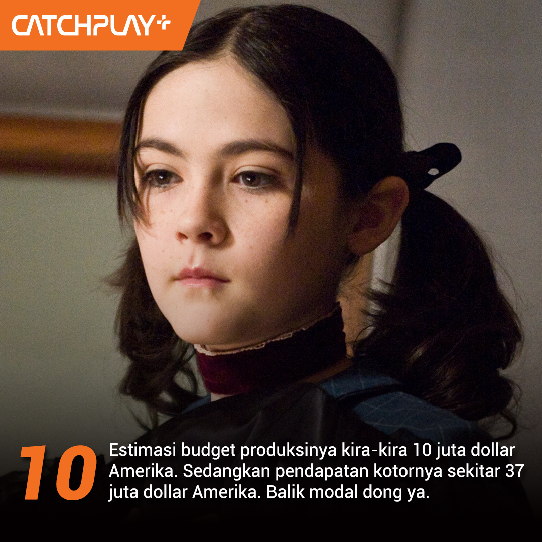 catchplayplusID's tweet image. Pecinta film horor familiar banget dgn karakter #Esther di film #Orphan (2009). Cewek usia 9 tahun ini bikin geger karena ulahnya. Tahun 2022, muncul franchisenya berjudul #OrphanFirstKill. 

Betulkah ini sekuelnya? 
 
Lihat yuk, fakta uniknya dalam angka.
