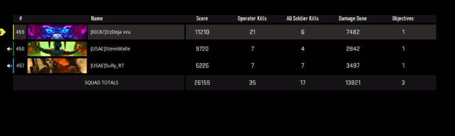 Almost 2 weeks off the game and we back cooking!! Glad to be back to work and back to the grind.