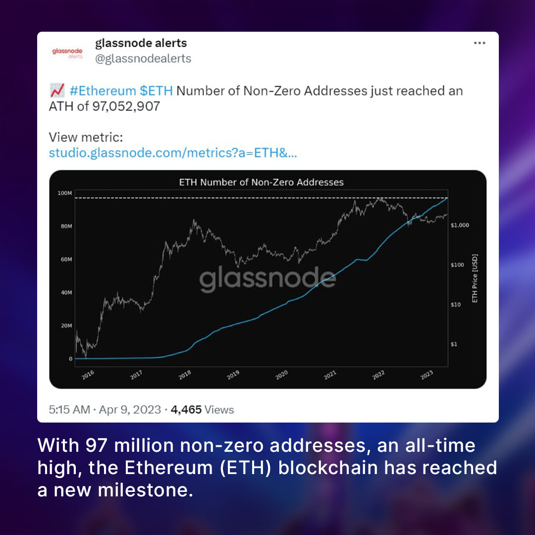 BBBfans23's tweet photo. #Ethereum #ETH reaches a New All-Time High for Major #ShanghaiUpdate 🌈
#ShapellaUpgrade has been live on mainnet for epoch 194048, scheduled for 22:27:35 UTC on Apr. 12, 2023 📆
Will it continue to reach a new ATH? What are your thoughts? Let us know 👇 https://t.co/5QzMYCePfF