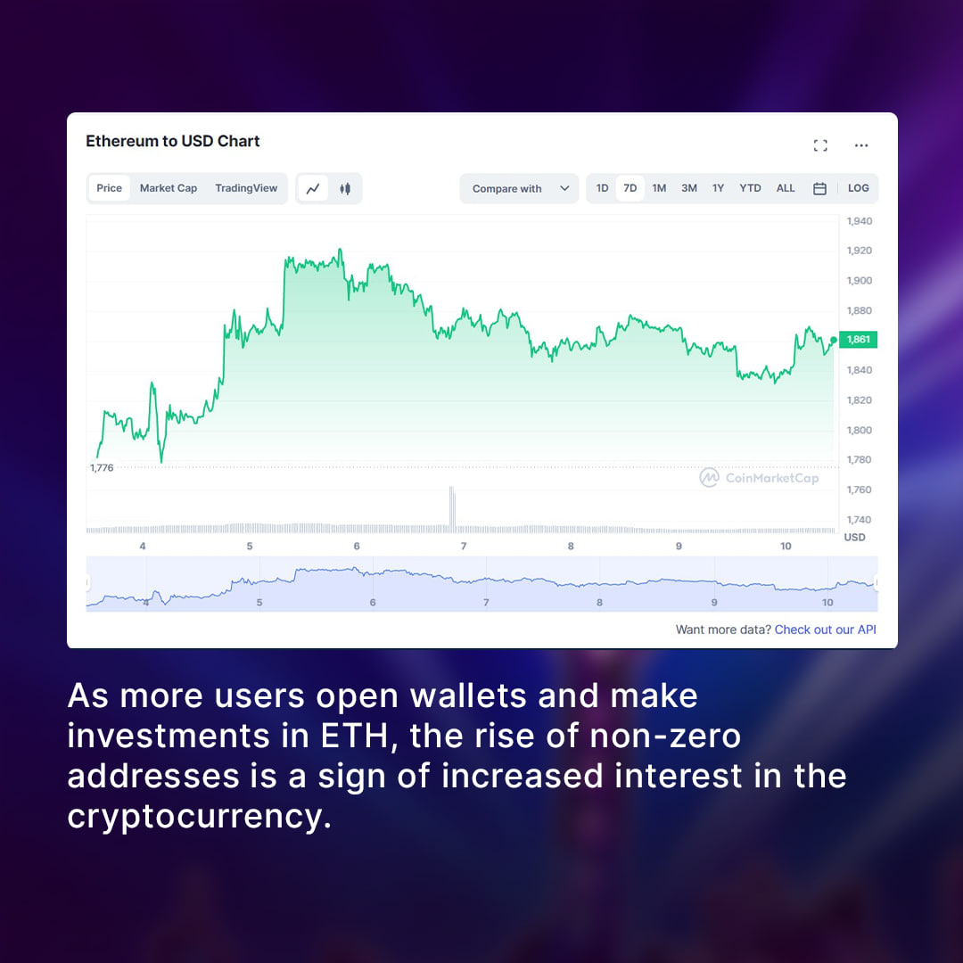 BBBfans23's tweet photo. #Ethereum #ETH reaches a New All-Time High for Major #ShanghaiUpdate 🌈
#ShapellaUpgrade has been live on mainnet for epoch 194048, scheduled for 22:27:35 UTC on Apr. 12, 2023 📆
Will it continue to reach a new ATH? What are your thoughts? Let us know 👇 https://t.co/5QzMYCePfF
