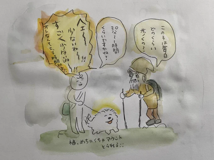 日記です 