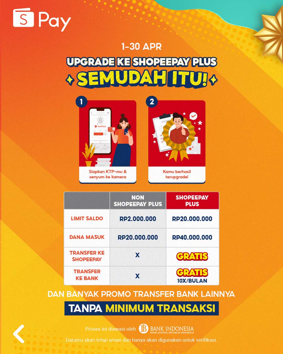 ShopeePay_ID's tweet photo. Ada yang lebih besar dari yang kamu lihat😱
Upgrade akun km menjadi #ShopeePayPlus biar km bisa nikmati lebih banyak fitur & promo, & pastinya kamu juga bisa nikmatin #TranferShopeePayGratis Biaya Admin tanpa minimum transaksi🧡
Upgrade sekarang juga!🎉 #TransferPakaiShopeePay https://t.co/gkl2ZY8Mgl