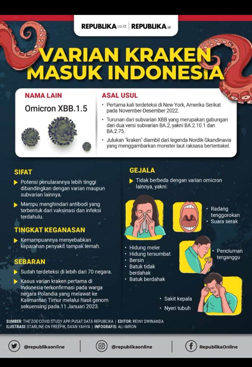 elisaapphire's tweet photo. Guys, stay safe! Jangan copot maskernya walau Pak Presiden udah membebaskan kita gak pake masker. Better safe than sorry, kan? https://t.co/Y6oazNtBIX