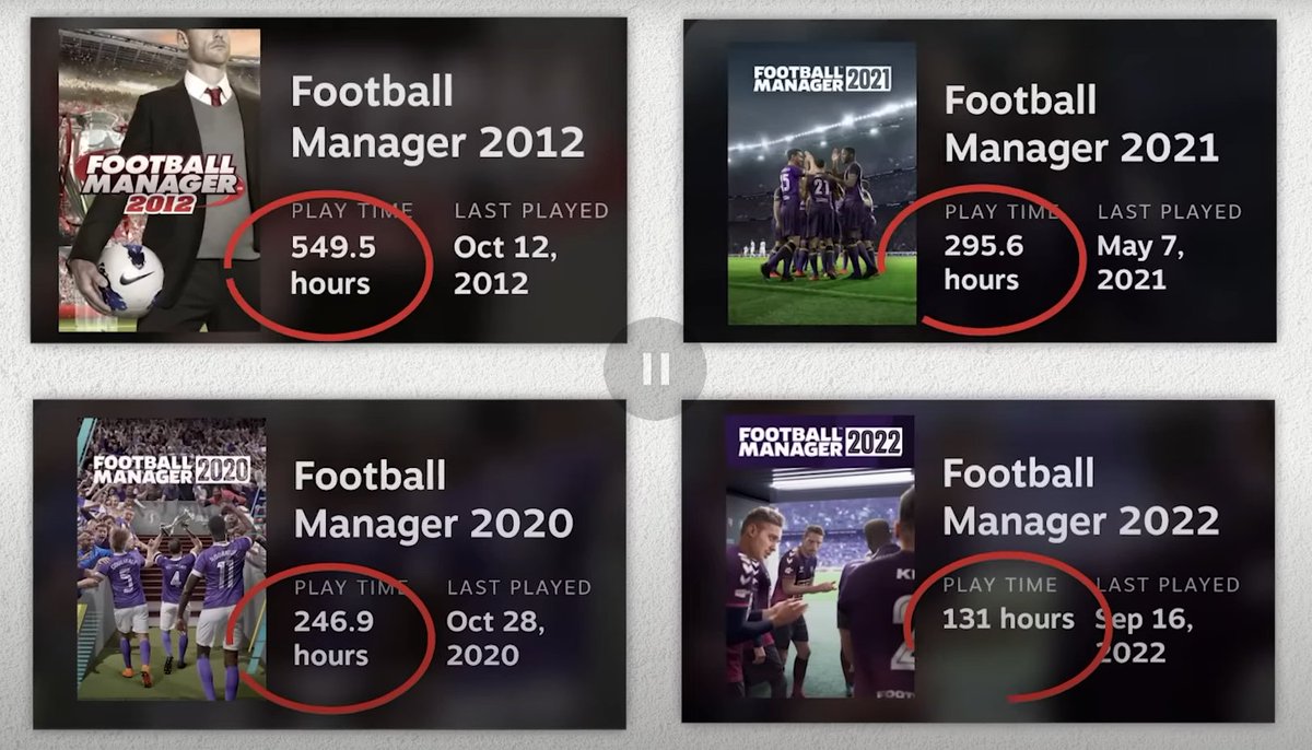 Rtupoke's tweet photo. Catatan waktu bermain Raditya Dika di Football Manager 👀 Bahkan sejak seri FM12 😯

Sumber: Youtube/RadityaDika https://t.co/mb1KXgaTIm