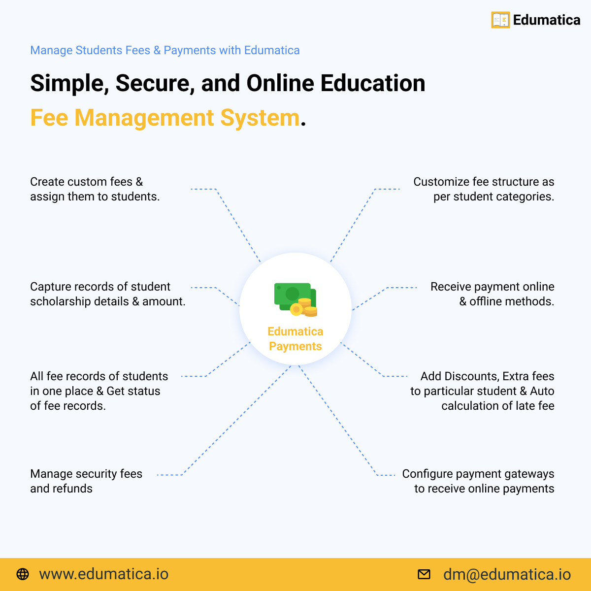 Edumatica_io's tweet photo. Fee Collection and Payment Management System 

We have comprehensive suite of products to handle payment and fee collection

#collegefeemanagement #managefee #edtech #feemanagement #feecollection #feestructures #paymentgateways #studentspayment #paymentcollection #colleges https://t.co/sR8s1gMKVE