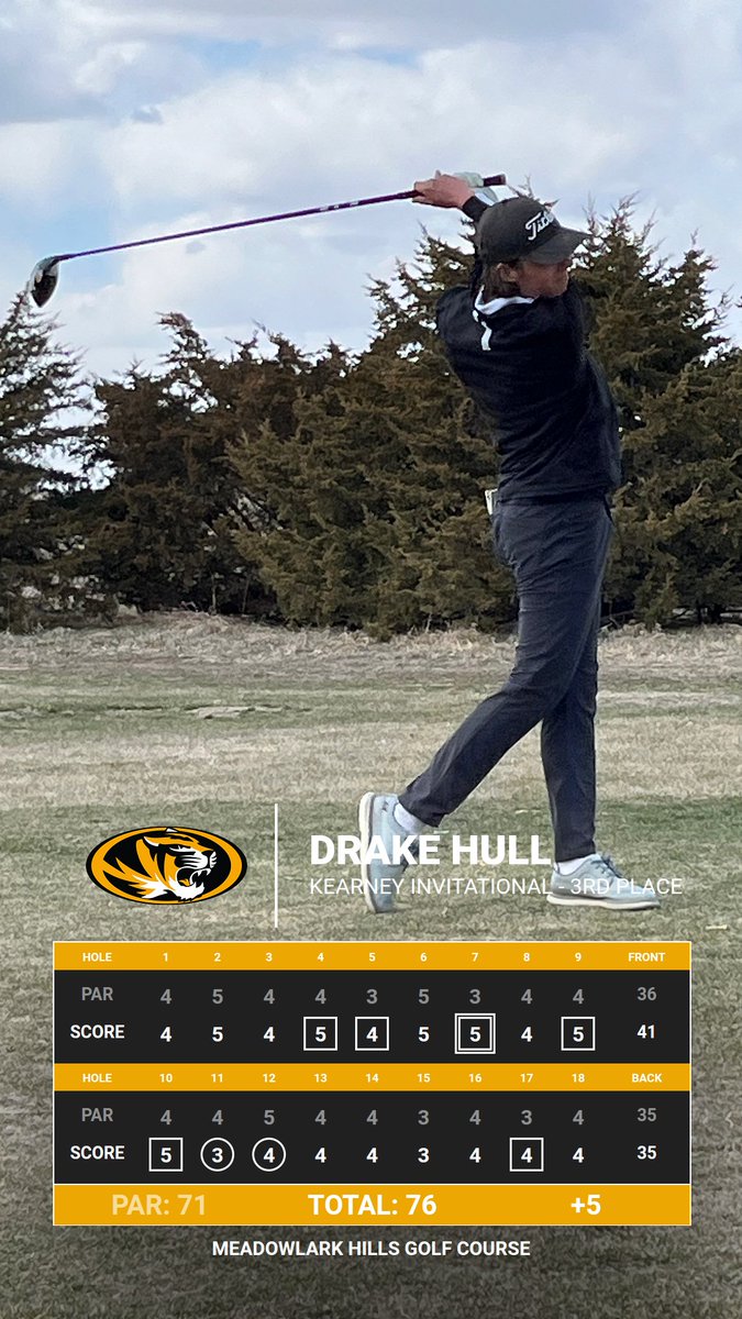 TigerGolfCoach's tweet photo. A little delay on the graphics, but congrats again to Carson Vecera and Drake Hull for placing 1st and 3rd in the Kearney Invite last week! https://t.co/oJU8zoSetl