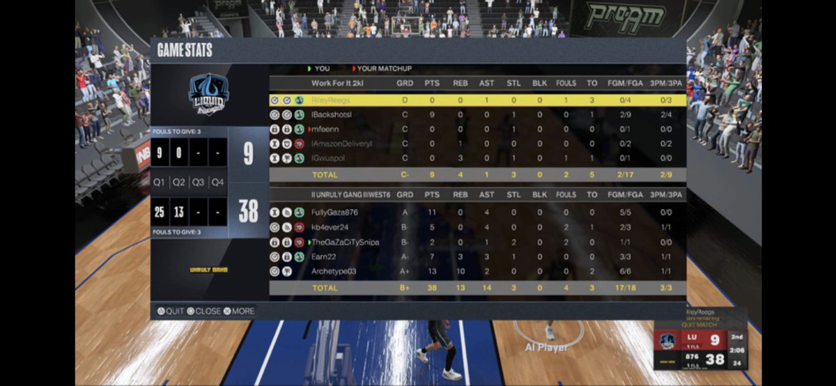 UnrulyGangProAm's tweet photo. Shout out to these teams as we go 4 and 0 tonight to kick off our @DemandRespect2k @2kProAmHUB @GsTaR____ @Big_Brudda_PURP https://t.co/OF0uyDqCzM