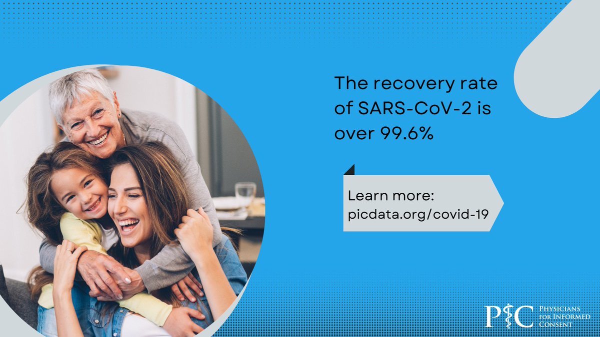 picphysicians's tweet photo. With a recovery rate of over 99.6%, the majority of people infected with SARS-CoV-2 are able to overcome the infection. Stay informed and learn more about COVID-19 at https://t.co/yj23OLhdoB
#COVID19 #recoveryrate https://t.co/Aqp0ibNWCS